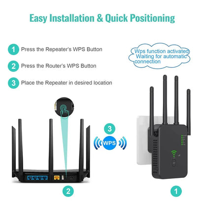 1200Mbps Wireless WiFi Repeater WIFI Range Extender WiFi Signal Booster 5G 2.4G Dual-band Network Amplifier WiFi Router.