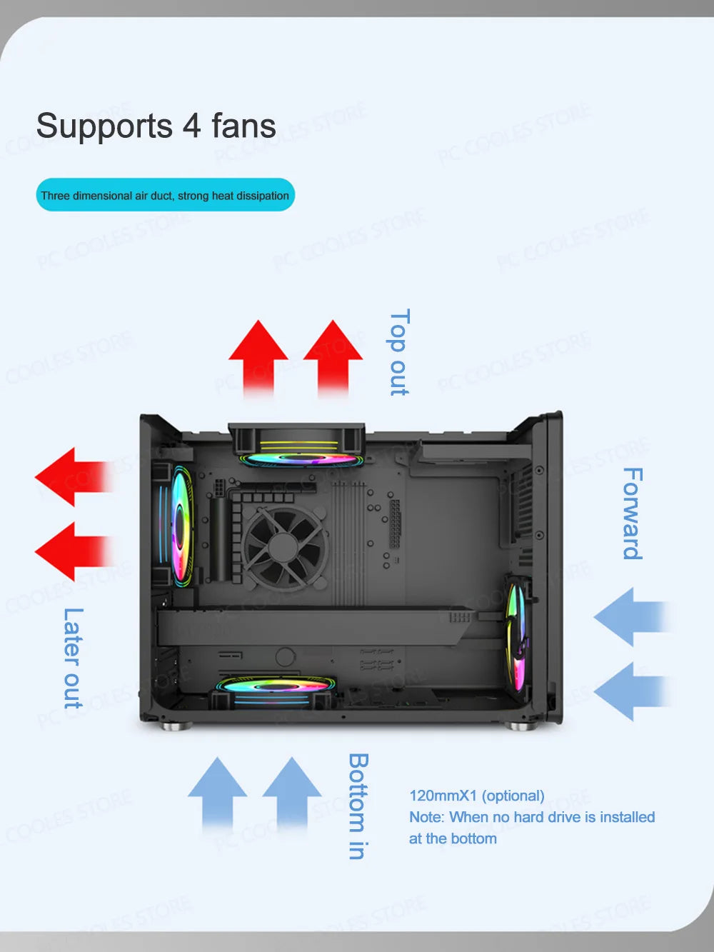 Power Train P60 Desktop MATX Case Handheld Portable Mesh Version PC Small Chassis Supports 350mm Graphics Card Type-C Interface
