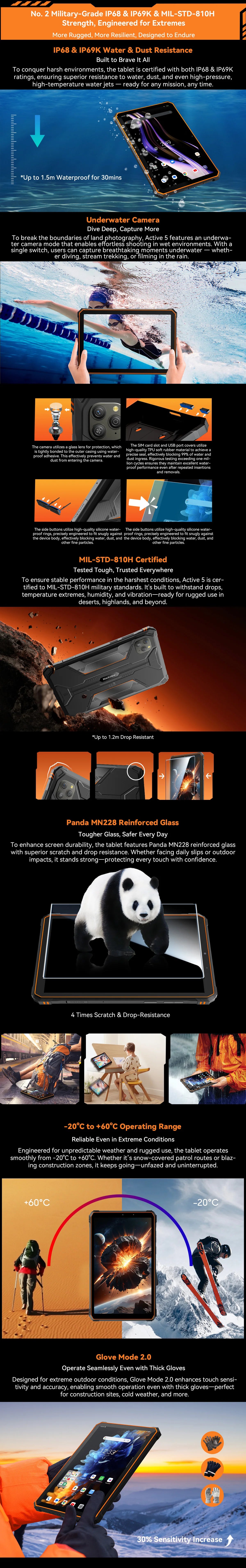 Blackview Active 5 [No EU Charger] 24(8+16)GB+128GB 8.68'' IPS Rugged Tablet 6600mAh Tablet Android 15 90Hz Doke AI 16MP+13MP NFC Fingerprint.