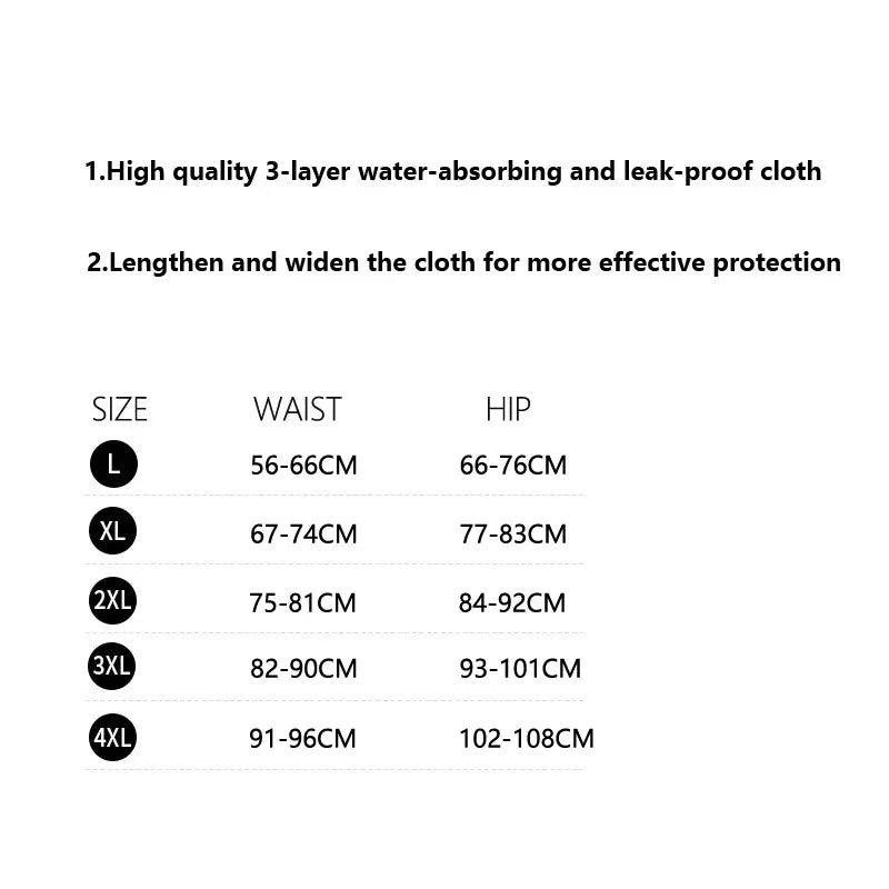 High Waist Period Underwear for Women Leakproof Cotton Menstrual Panties Plus Size 4XL Anti-Odor Absorbent Physiological Briefs.