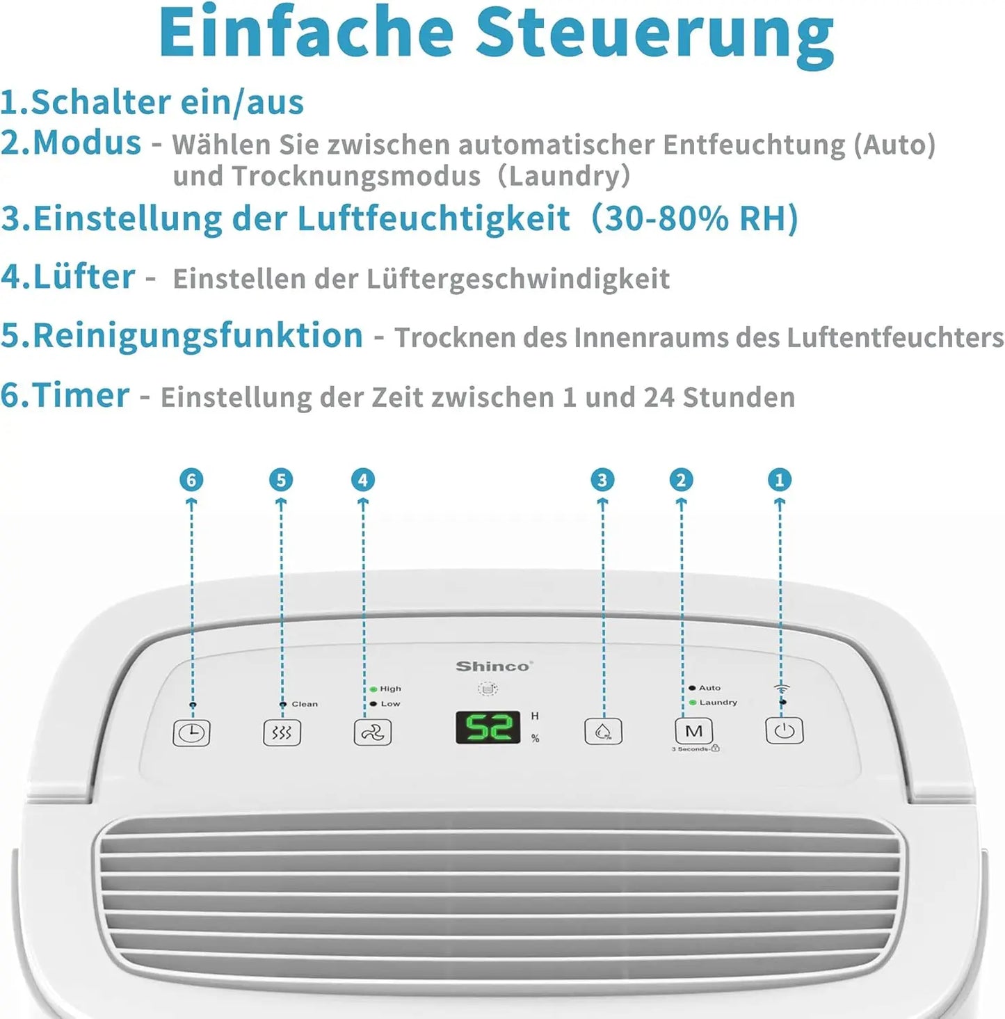 SHINCO 50L Wifi Dehumidifier with Pump, for 165 m³ (55 m²) Rooms, 7 L Water Tank, Activated Carbon Filter, Energy Saving, Automa.