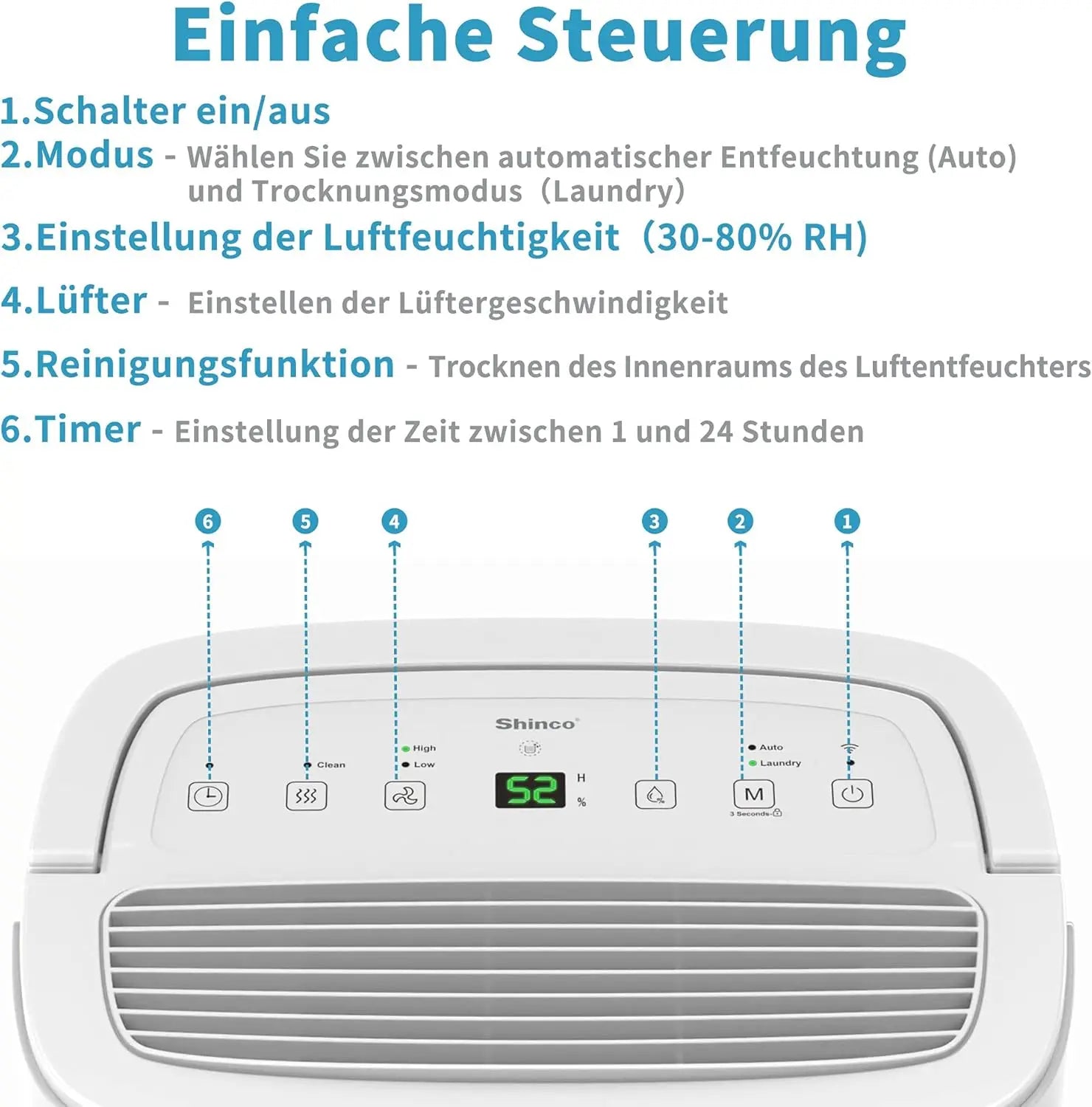 SHINCO 50L Wifi Dehumidifier with Pump, for 165 m³ (55 m²) Rooms, 7 L Water Tank, Activated Carbon Filter, Energy Saving, Automa.