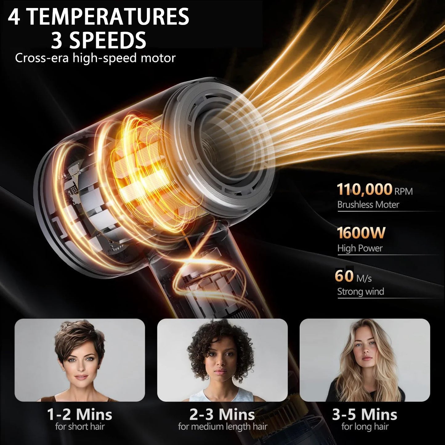 1600W Super Hair Dryer Leafless Hair dryer Personal Hair Care Styling Negative Ion Tool Constant Anion Electric Hair Dryers