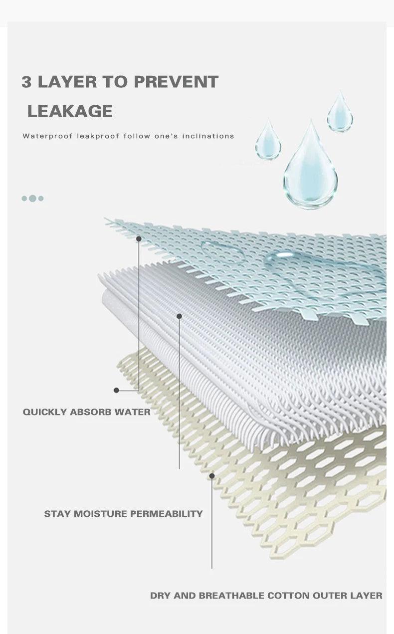 3pcs Women Menstrual Period Underpants Ladies Cotton Postpartum Absorbent Leak Proof Panties European size XS-5XL.