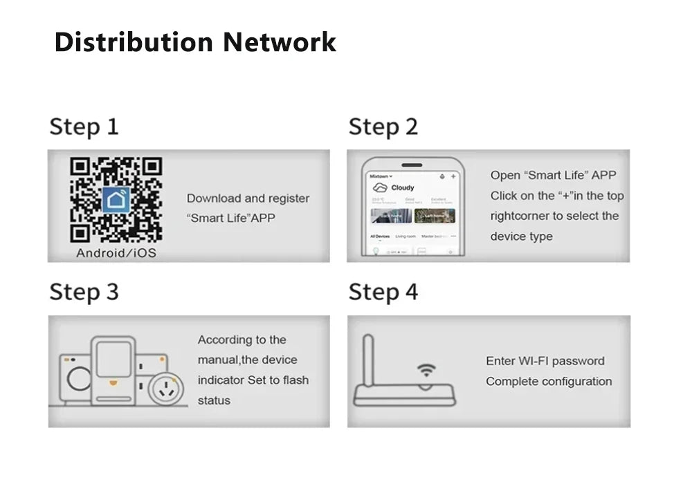 BONDA Smart Switch Alexa RF433 Keine neutrale Tuya-Steuerung funktioniert mit Google 1/2/3 Gang Smart Life Home Light WiFi Touch Switches 86.