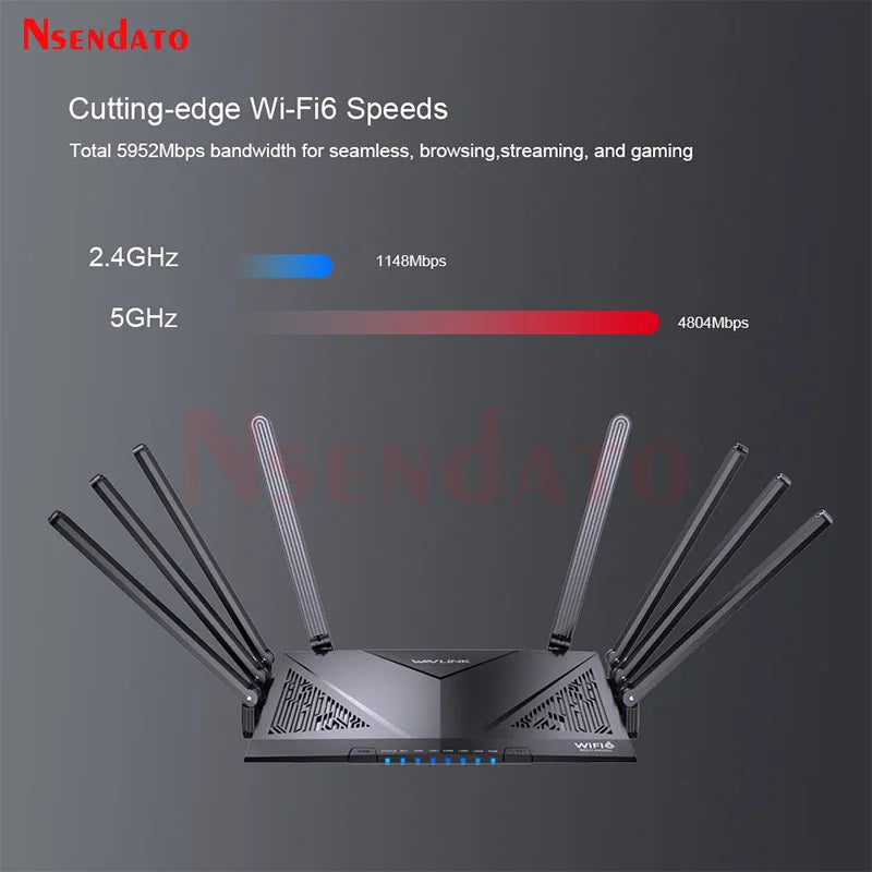 WAVLINK AX6000 WiFi 6 Dual Band Mesh Router with 4x1000Mbps 2.5Gbps WAN/LAN With Wifi Game Mesh/Router/AP/Reapter Mode For Home.