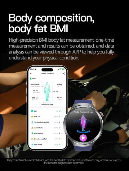 2025 New For HUAWEI Uric Acid Blood Pressure Blood oxygen Body Analysis Smart Watch ECG+PPG Clock Bluetooth call Smart watch Men.