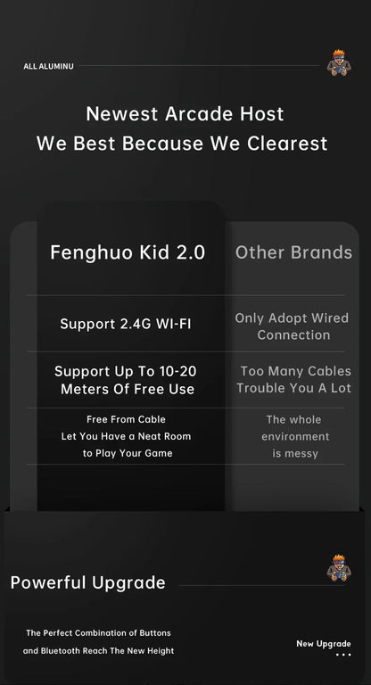 Retro Video Game Console Joystick MT6/M9  Retro Video Game PS1 Double Battle Wireless Controller Console Arcade Game,15000.