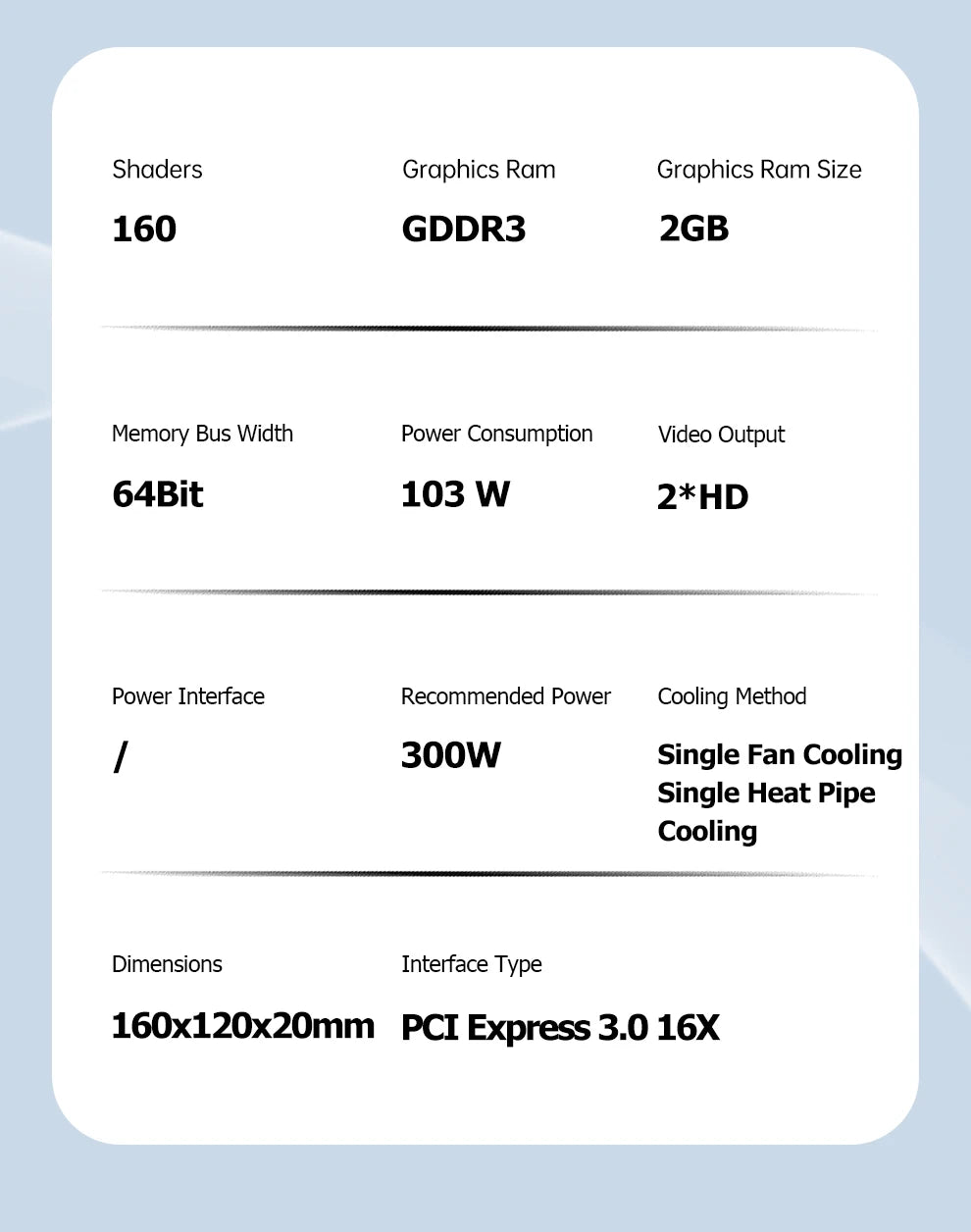 SOYO Graphics Cards R5 230 2G DDR3 64bit HDMI*2 compatibility For Desktop Gaming Computer Components GPU Video Card R5230.