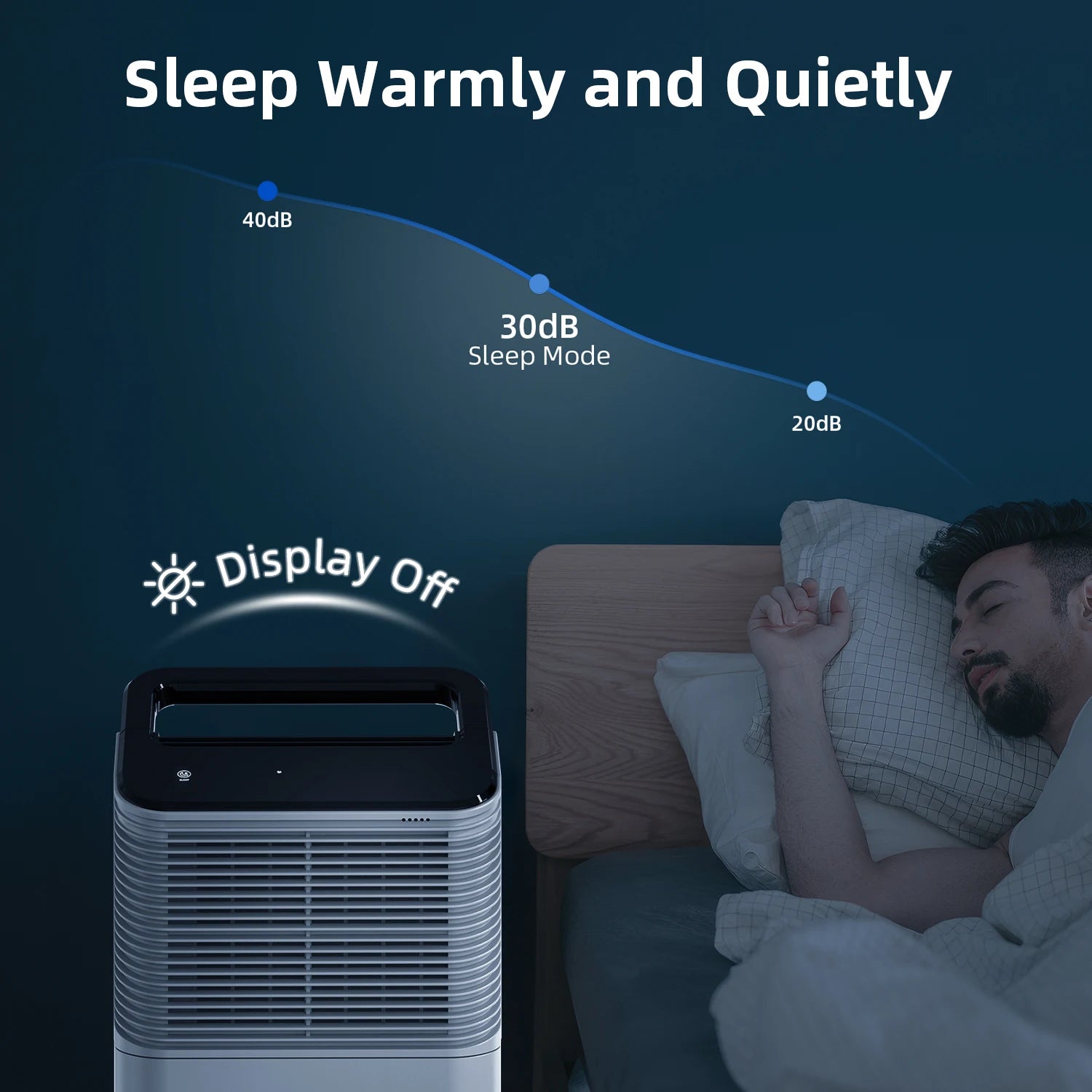 Dehumidifier 16 L/day, Ultra-quiet Electric Intelligent Central Control, Auto Mode, Moisture Display, 24h Timer Home Appliances.