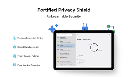 DOOGEE Tab A9+ 2 IN 1 Smart Tablet 11'' Screen Android 15 20GB RAM(4+16) 64GB ROM 8580mAh Battery Dual Speakers Widevine L1