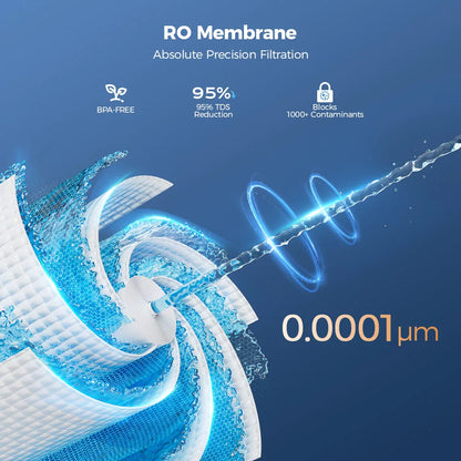 Hydrofast W100 Countertop Water Purifier,Food-Grade Materials,Hot & Ambient Water,8 Temperatures,Comprehensive UV Sterilization.