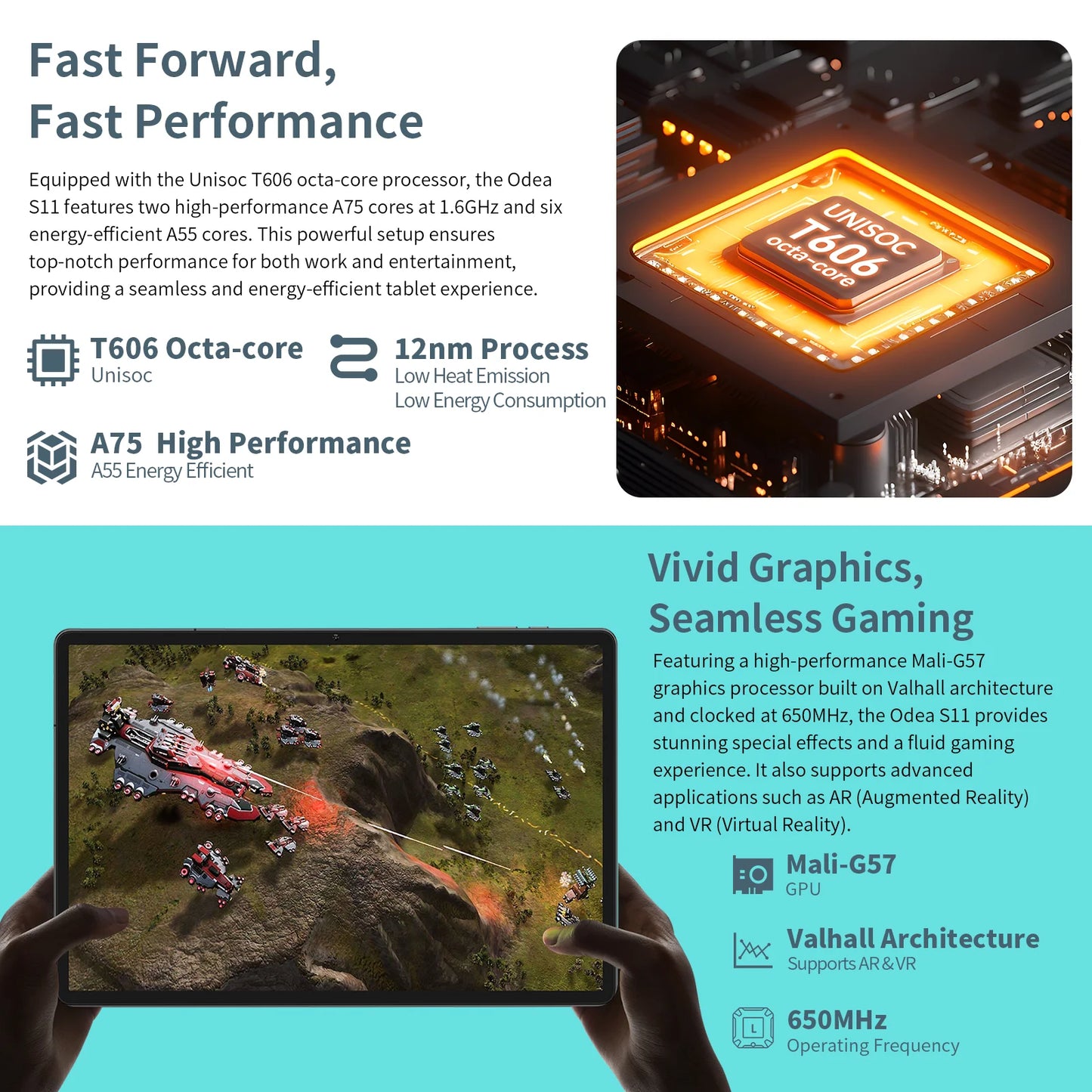 Odea S11 Tablet Android 14 Max 16GB RAM 256GB ROM T606 8-core 11 inch TDDI Tablets 4G VoLTE GPS 8000mAh Widevine L1 Type-C.