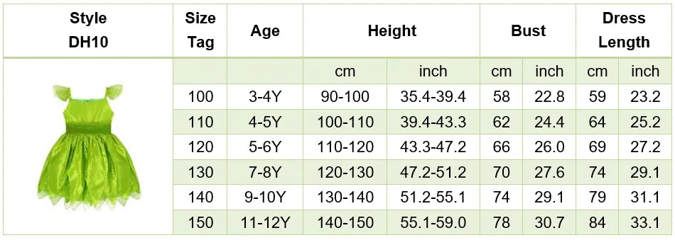 3-10 Jahre Kinder Feenkleid Kinder Cosplay Abend Fantasie Baby Rüschen Karneval Kostüm Prinzessin Grün Party Kleidung 2023 Neu.