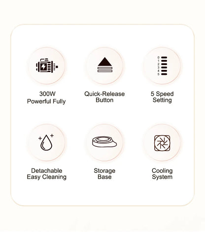 Hand Mixer 220V Blender 300W Electric Food Processor 3 in 1 Mixer Kitchen Appliances Machine Mixer for Baking.