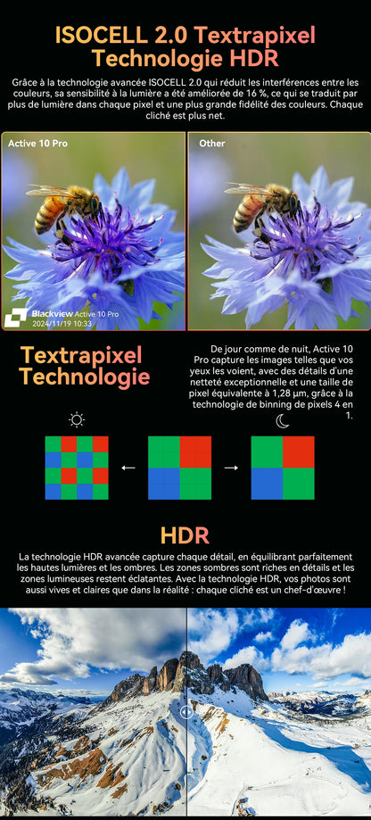 Blackview Active 10 Pro [No EU Charger] Rugged Tablet 36GB + 256GB 11.0" 30000mAh PC 108MP Dual SIM 5G