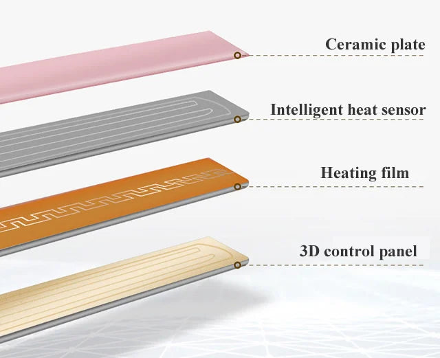 New In Electric Hair Brushes Professional Straightening Brush Hair Comb for Women Hair Straightener Hair Curler Hairbrush.