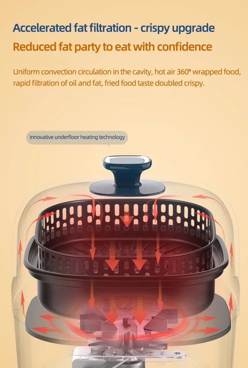 2.5L Smart Electric Air Fryers Oil-free Automatic Household Kitchen 360°Baking Convection Oven Deep Fryer Visible Window 220V.