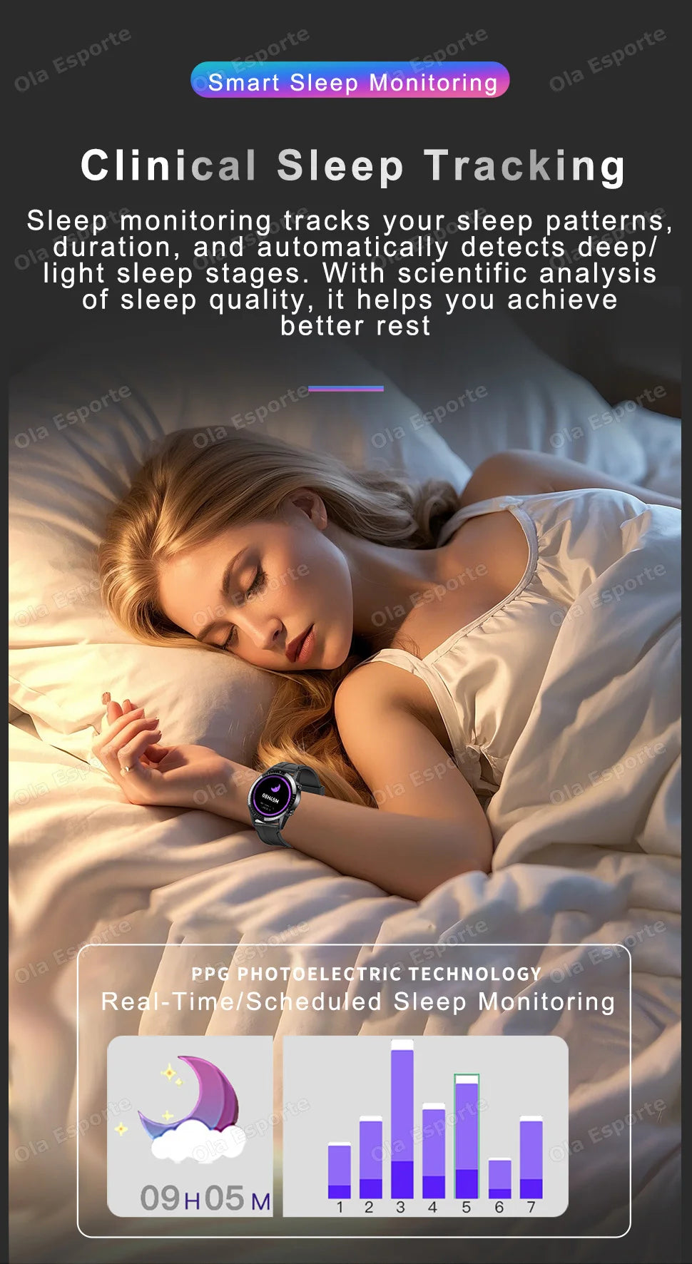 2025 NEW Smart Watch Women Men AMOLED Screen Bluetooth Call Full Touch Screen Weather Call Sports Smart Bracelet 5ATM Waterproof.