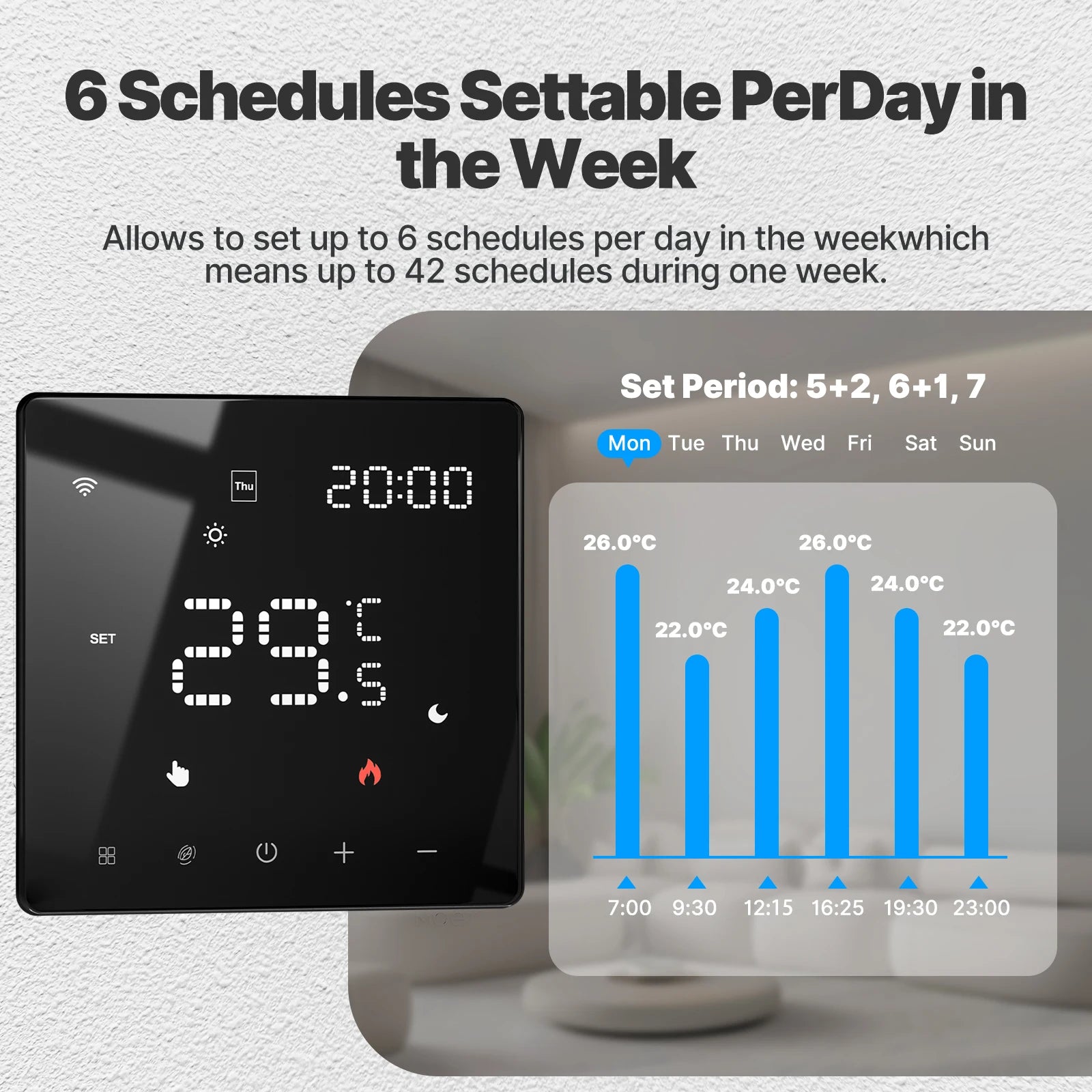 MOES Tuya ZigBee WiFi Smart Thermostat Programmable Temperature Controller for Water Boiler Electric Heating Alexa Google Home.