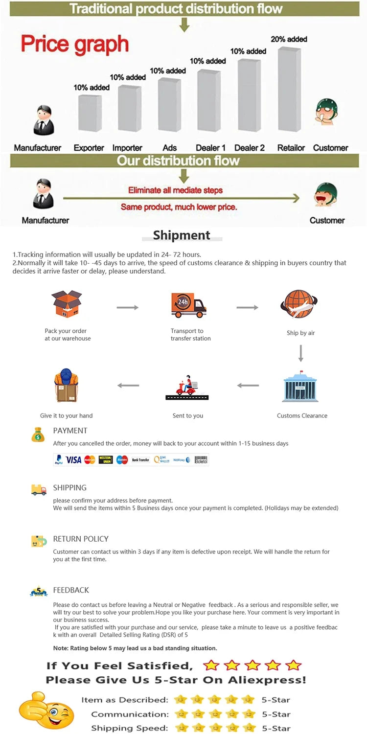 Pretend Play Tea Set Utensils Cut Kids Play House Birthday Cake Toys Children Toy Food Cake Model Girl Simulation Kitchen Coffee.