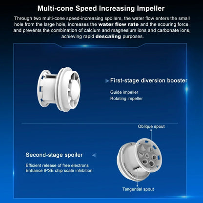 Salt Free Water Descaler Whole House, Scale Water Softener System, Prevent Scale Built Up On Water Heaters,  Toilet & Boilers.