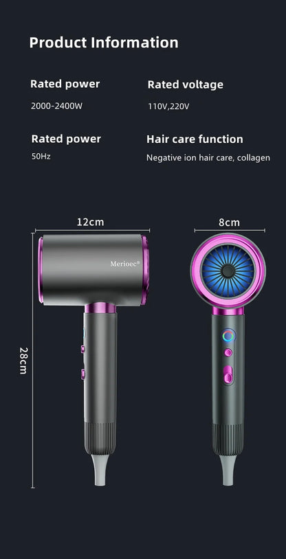 The Latest High-Speed Hair Dryer, High-Power Blue Light Ion Home Hair Salon Hair Dryer, Household Appliance US UK.EU.AU Plug-In