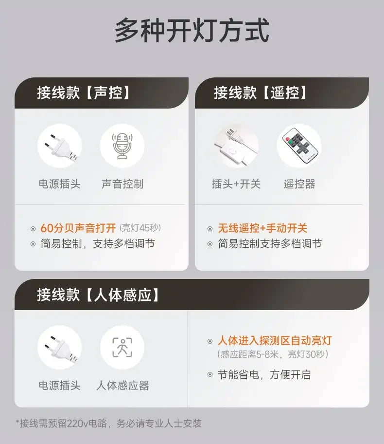 2025 Design Luxus Wanduhren Wohnzimmer Led Ästhetische Minimalistische Wand Uhr Stille Mode Nordic Horloge Murale Home Decorat