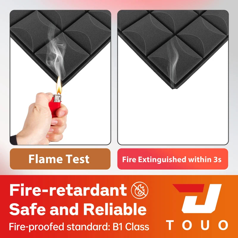 TOUO 1-4Pack Soundproof Acoustic Foam Panels Mushroom 47.2"x23.6" Wall Noise Insulation for Studio KTV Bar