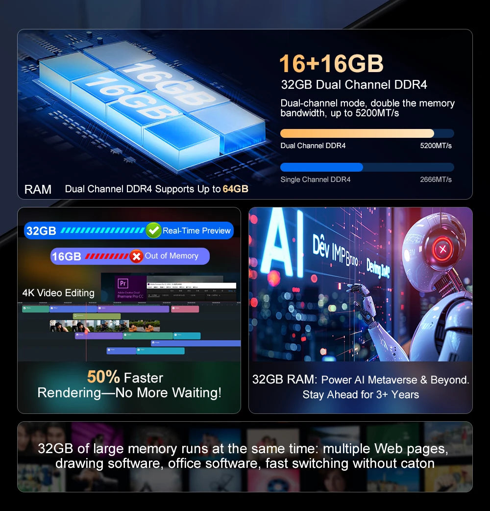 Laptop 16-inch 13th Gen Intel i7-13620H 32GB DDR4+1TB SSD 2.5K IPS 120Hz Face Unlock Notebook WiFi6 Gaming Computer.