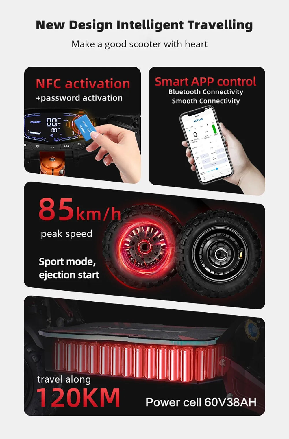 BOYUEDA S5-11 Electric Scooter, 2*3000W Motor, 60V 38AH Battery, 11-inch Tire, 85km/h Max Speed, Dual Hydraulic Disc Brakes.