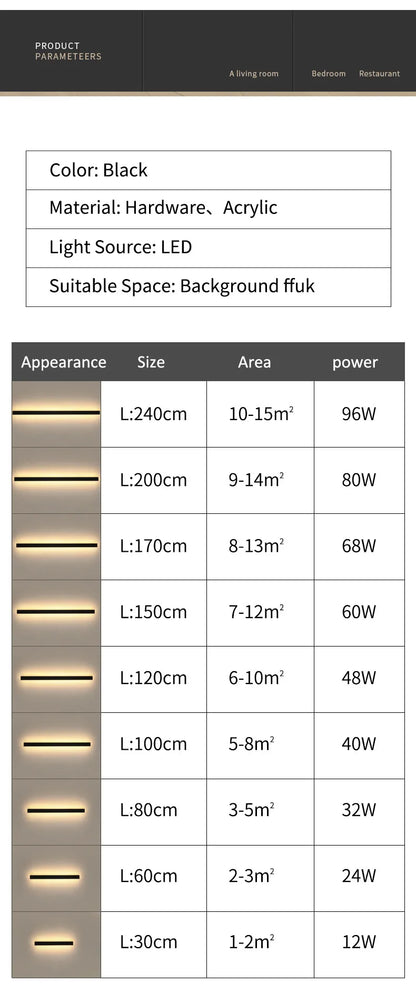 Wasserdichte Außenwandleuchte LED-Streifen Hintergrund Wandleuchte Treppe Gartenlampe Wohnzimmer Schlafzimmer Nachttisch IP65 Wandleuchten.