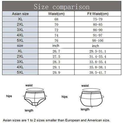 4 Pcs/Lot Men's 100% Cotton Breathable Briefs Comfortable Male Underwear Lingerie Panties Underpants Plue Size Xl -5Xl.
