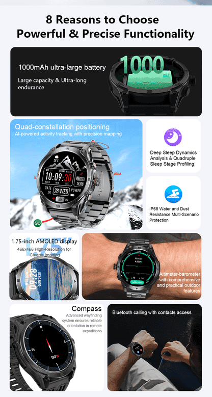 2025New GPS Sports Smart Watch  AMOLED Flashlight 950Mah Battery IP68 Waterproof Fitness Trackr BT Call Smartwatch For Men Women.