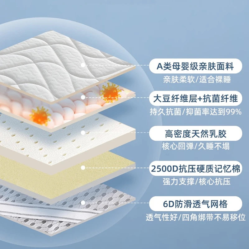 Matratze aus Sojabohnenfaser, Bodenmatte, faltbar, Tatami-Matte mit langsamer Rückfederung, 4/7 cm Dicke, King Twin, Queen-Size-Latex-Schwammbettprodukt