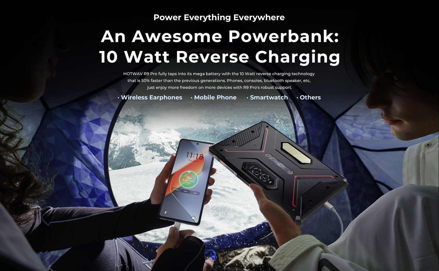 HOTWAV R9 Pro Rugged Tablet Android 14 11" FHD+ 20080mAh Pad 64MP Rear Camera 6GB 256GB Tablet PC With Super Camping light