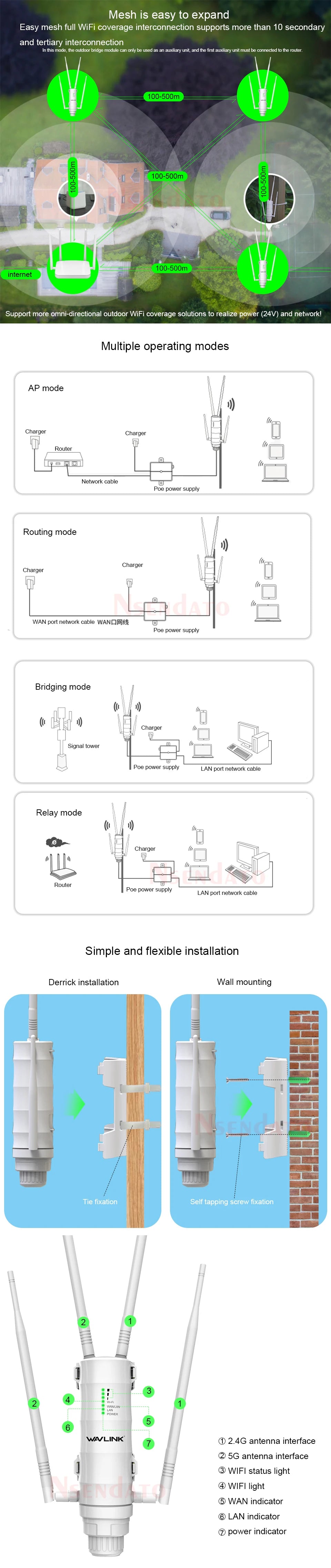 AC1200 AC600 High Power Outdoor Wireless Wifi Repeater AP/WiFi Router Dual Dand 2.4G/5Ghz Long Range Wifi Extender POE.