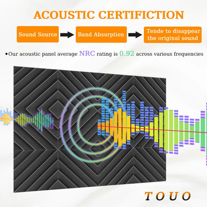 TOUO Acoustic Foam 6/12/12/48 Pcs Offices Acoustic Treatment Flame-Retardant High-Density Diamond Groove Soundproof Foam Panels