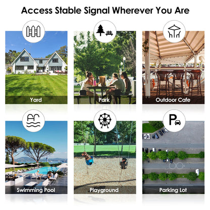 Wavlink High Power 300Mbps Wireless Wifi Repeater Outdoor 2.4G Wireless Wifi Router /Long Range Extender POE High Gain Antennas.