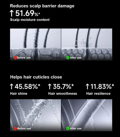 XIAOMI MIJIA High‑Speed Hair Dryer Pro,110k RPM,70 m/s Air,8 Airflow Modes,50 °C Constant Temp,200M Ions,CN Version With Ada.