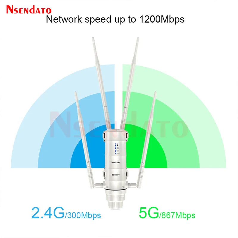 AC1200 WAVLINK 4G LTE With SIM Card Slot Outdoor WIFI Router 2.4G/5G High Power Long Range Wifi Router With 4x7dBi omni Antennas.