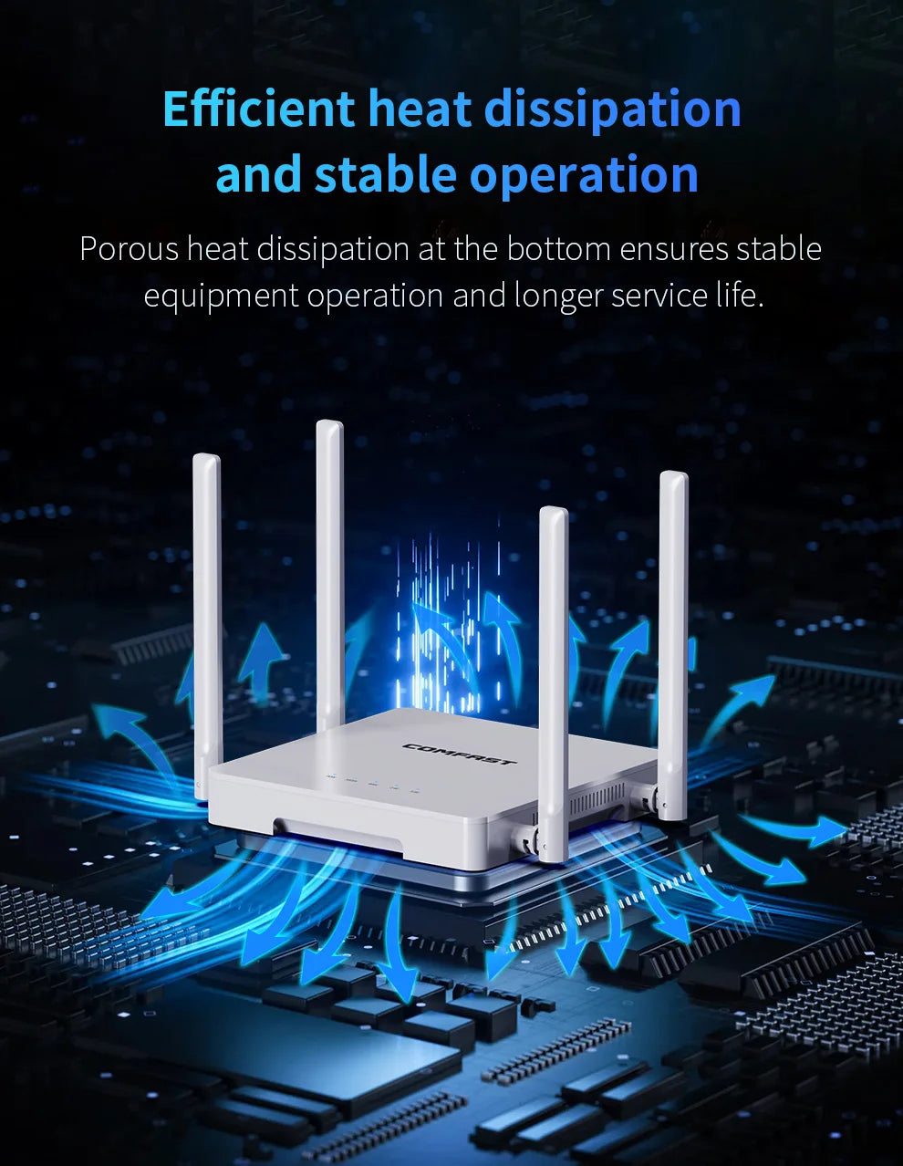 Comfast 3000Mbps  WiFi6 Wireless MESH Router 2.4G/5.8G WPA3 Signal 4 Antenna 4 Gigabit Port Wifi repetidor Roteador CF-WR630AX.