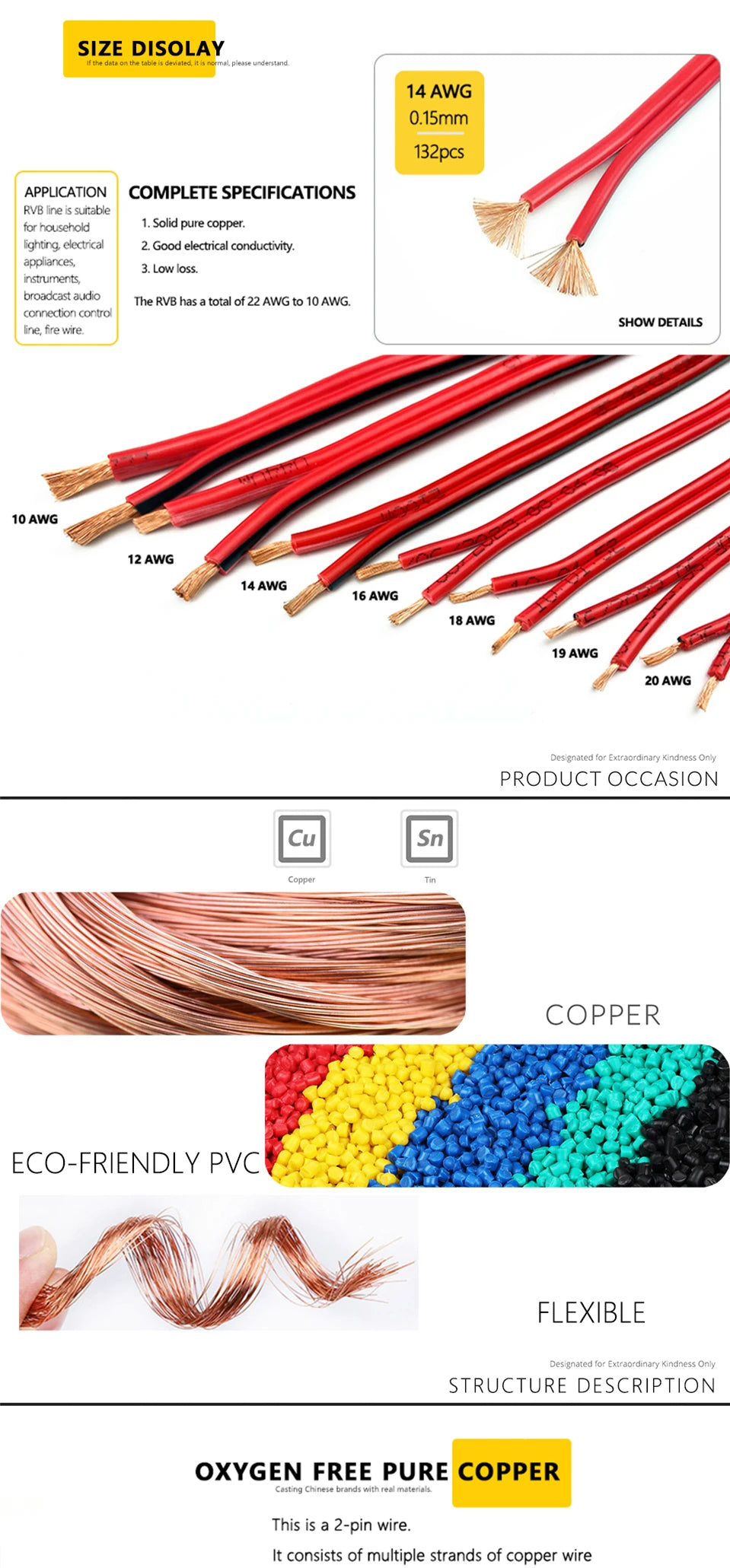 2 pin wire Electric Cable Strand Copper Wire Flat Flexible Cable For Car Light Lamp Speaker Audio Signal 14 16 18 19 20 22 AWG.