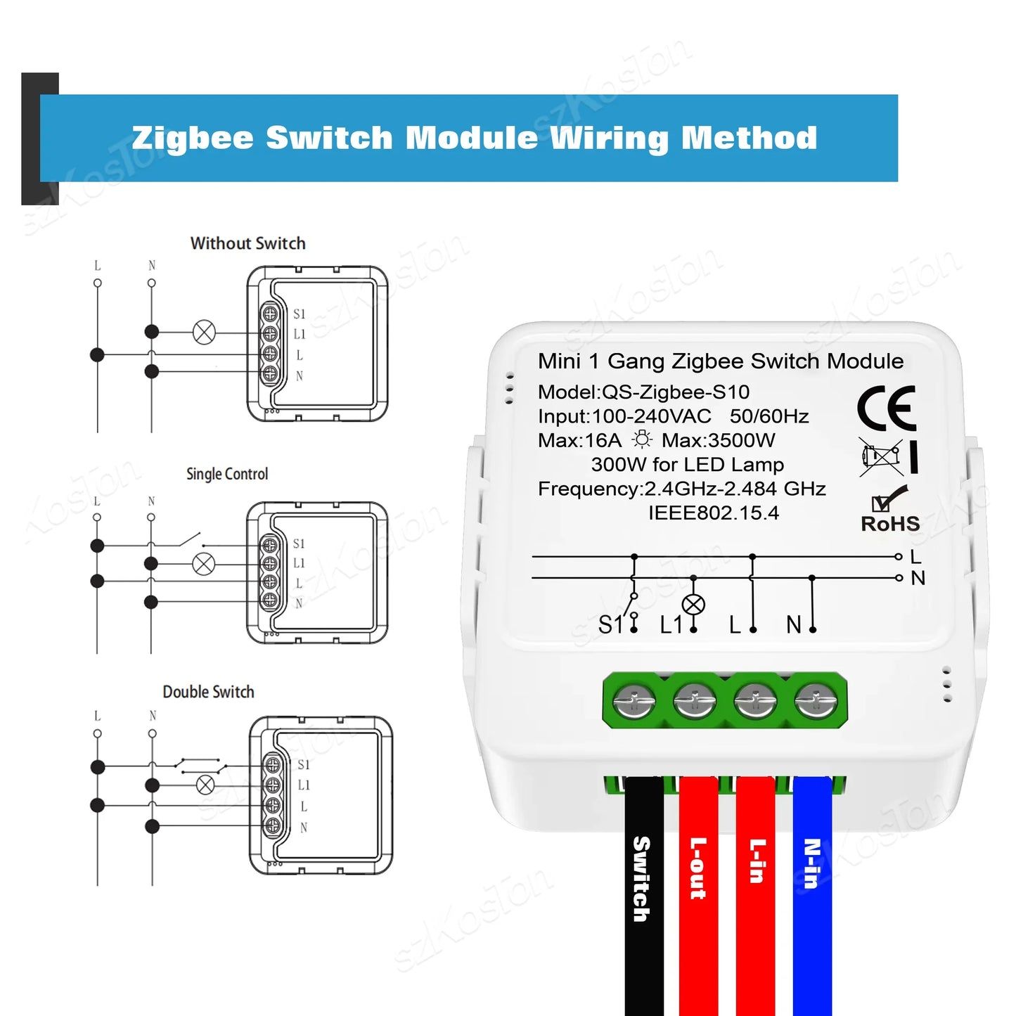 1/2/3 Gang Tuya ZigBee Smart Switch Modul Benötigt Neutralleiter Smart Life App Automatisierung DIY Breaker Funktioniert mit Alexa Google Home.