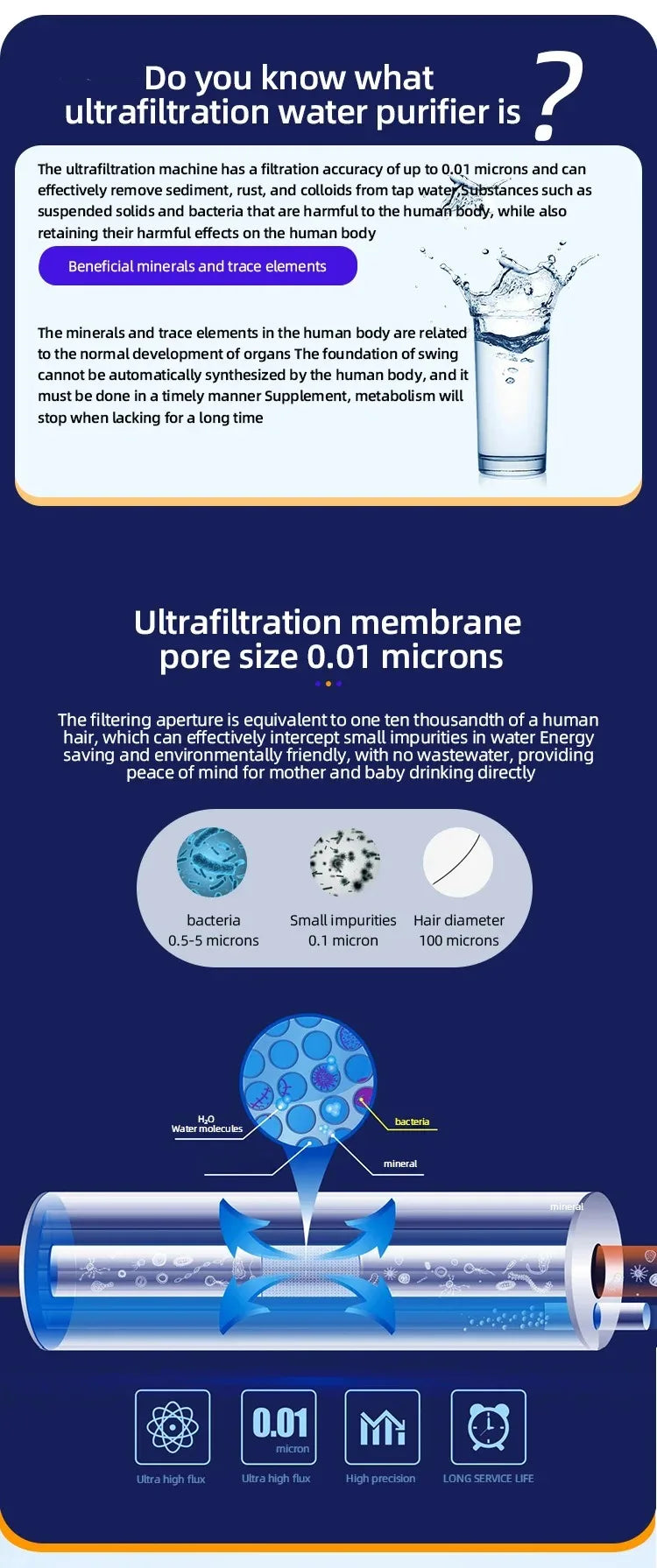 DIVEDEER 6000L Ultrafiltration Water Purifier External Pressure Backwash, 0.01 Micron High-Precision Filtration for Pure Water.