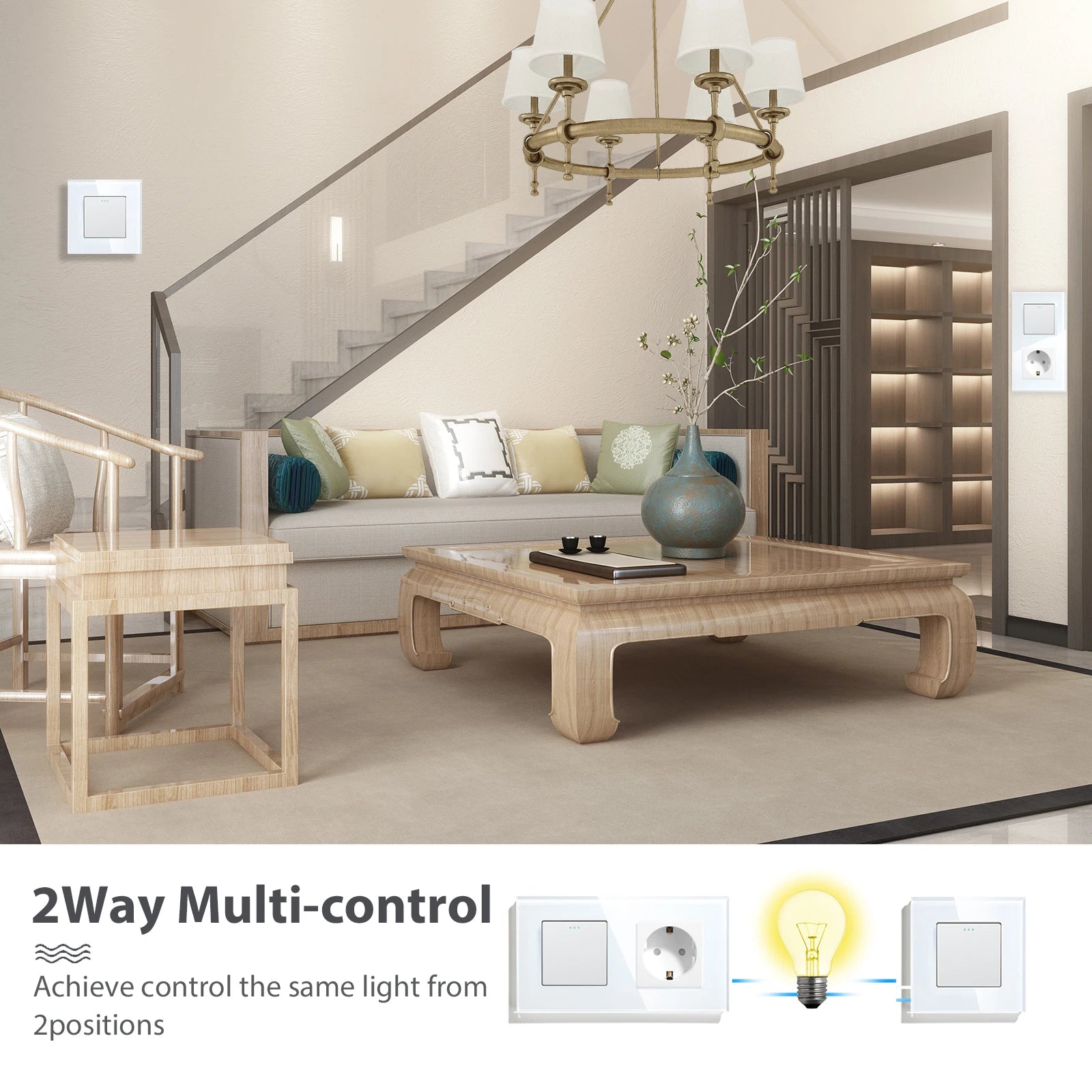 BSEED 1/2/3 Gang Wandschalter 2-Wege-Treppenlichtschalter Plus Typ-C USB-Buchse EU-Standard-Glasscheibe.