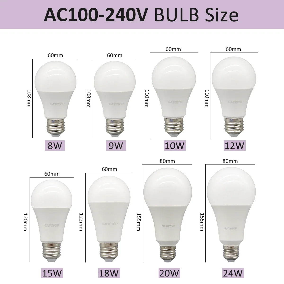4PCS E27 B22 Basis Led-lampe 8W 18W 20W 24W Lampen Hight Lumen AC220V 230V 110V Licht Lampen für Home Derection Wohnzimmer Beleuchtung.