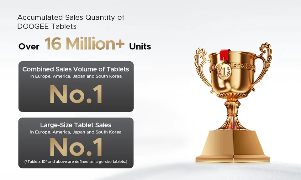 DOOGEE Tab A9+ 2 IN 1 Smart Tablet 11'' Screen Android 15 20GB RAM(4+16) 64GB ROM 8580mAh Battery Dual Speakers Widevine L1.