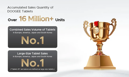 DOOGEE Tab A9+ 2 IN 1 Smart Tablet 11'' Screen Android 15 20GB RAM(4+16) 64GB ROM 8580mAh Battery Dual Speakers Widevine L1.