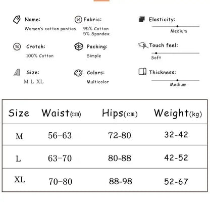 New 5Pcs/set Cotton Panties Strawberry Bear Cartoon Girls Briefs Sexy Women Underwear Lingeries Female Underpants.